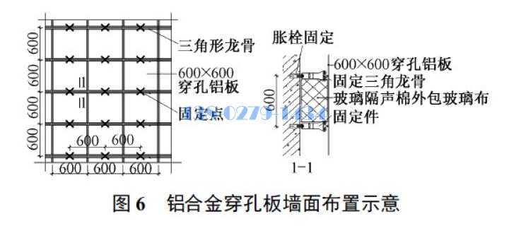 冲孔铝板墙面布置 冲孔铝板墙面布置