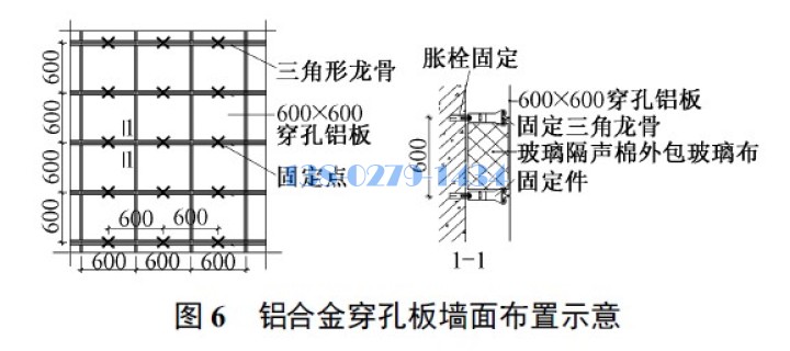 冲孔铝板墙面布置