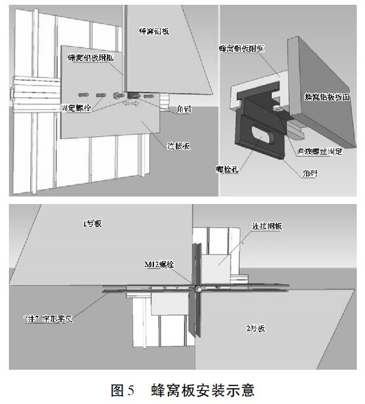 铝蜂窝安装示意