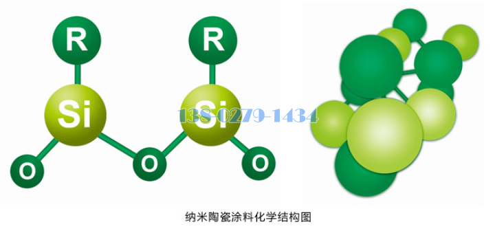 陶瓷铝板分子结构