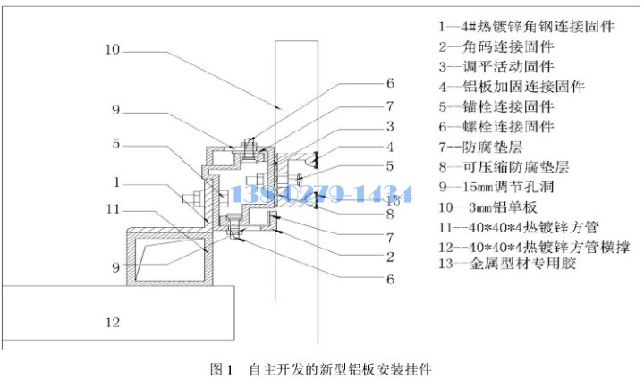 干掛法安裝工藝