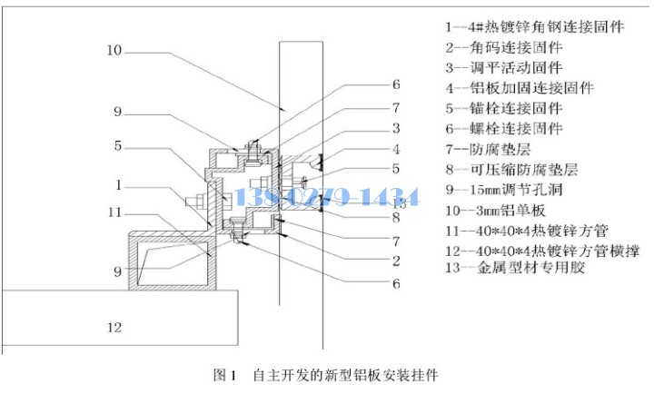 干挂法安装工艺