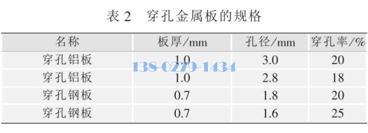 穿孔铝板规格