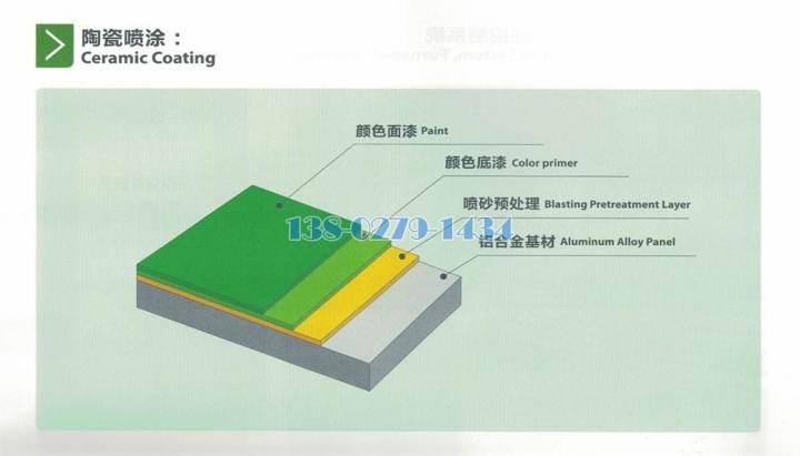 �����T��O�ϼh���c