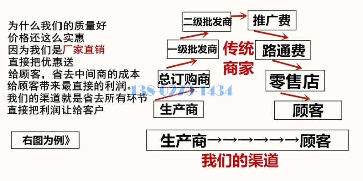 鋁方通