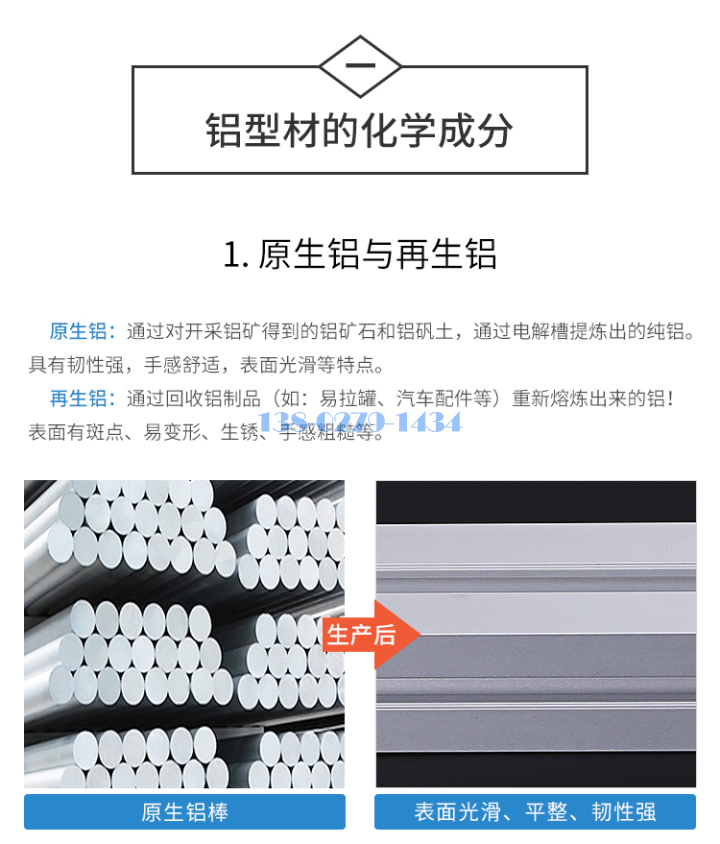 铝方通 铝方通