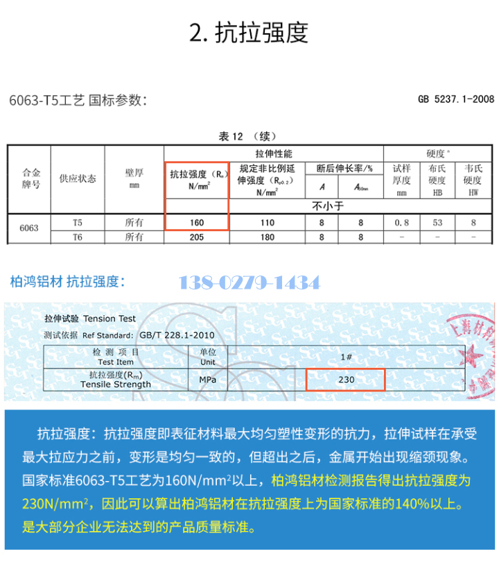 鋁方通