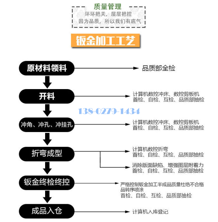 鋁單板