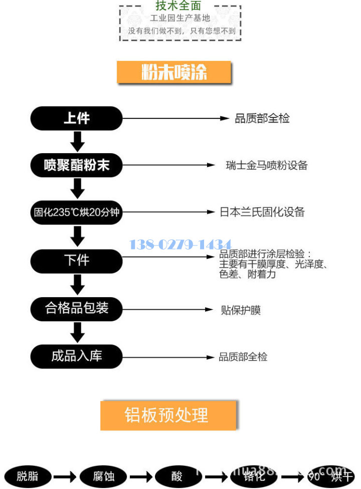 鋁單板