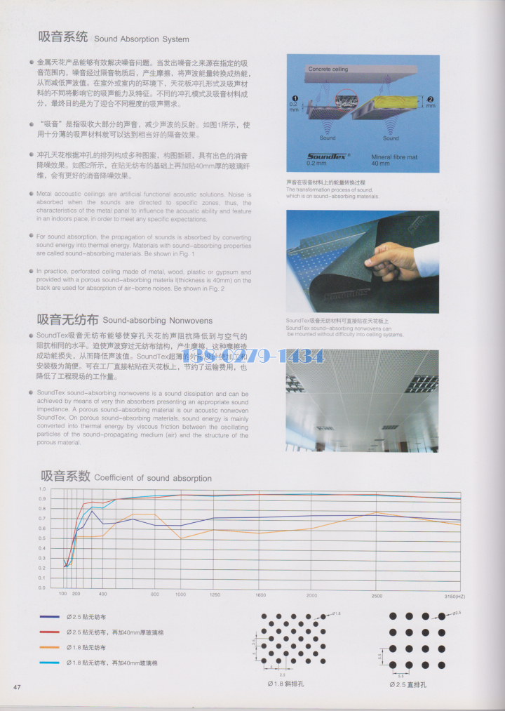 鋁板沖孔吸音系統和吸音紙系數